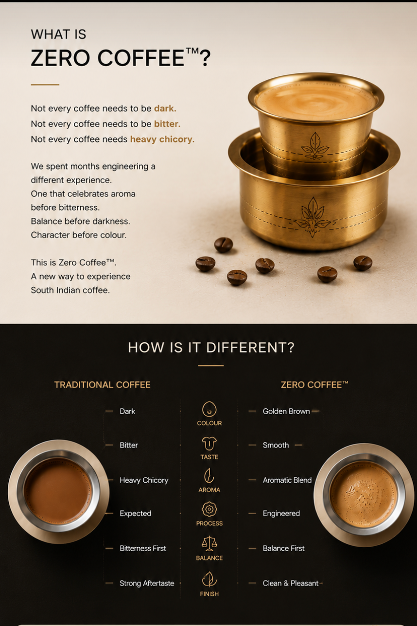 What is Zero Coffee and how it is different